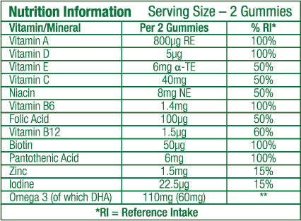 Chewy Vites Kids | Brain Support 30 Gummies Vitamins