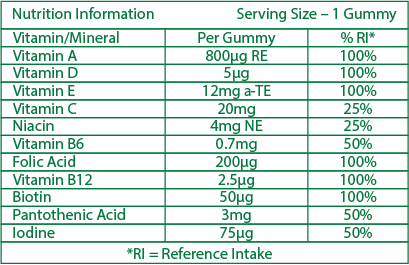 ChewyVites Kids MultiVitamin Advance 30 Gummies