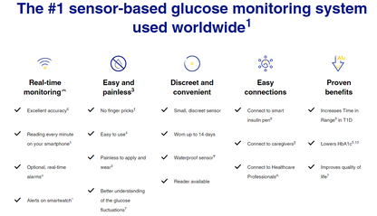 FreeStyle Libre 2 | Flash Glucose Monitoring System